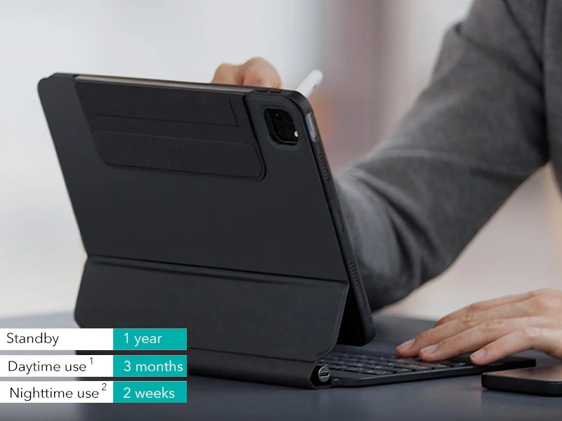 ESR 億色 可直立防摔 2020 iPad Air 4 (10.9 吋) 巧控鍵盤保護套 - 英文, 白