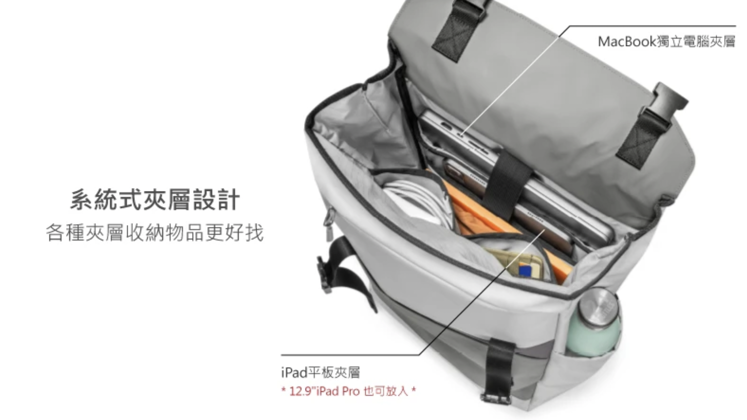 tomtoc 商務系列  幾何雙肩包, 灰