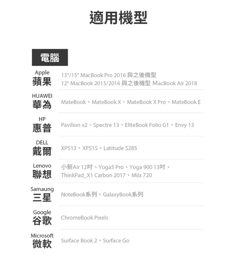 ADAM 亞果元素 CASA HUB VH1 USB-C o VGA / HDMI 二合一顯示轉接器