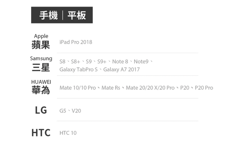 ADAM 亞果元素 CASA HUB VH1 USB-C o VGA / HDMI 二合一顯示轉接器
