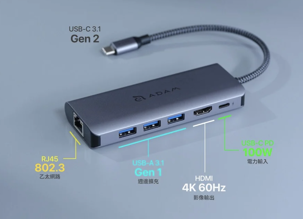 ADAM 亞果元素 CASA HUB A01s USB-C 4K 六合一集線器
