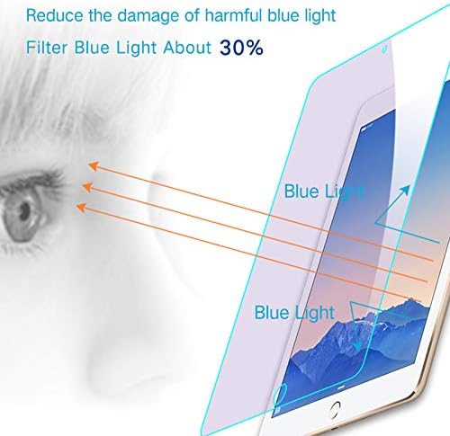 MLTIX 抗藍光 9H Glass Pro 2017 iPad Pro 10.5 吋 鋼化玻璃貼