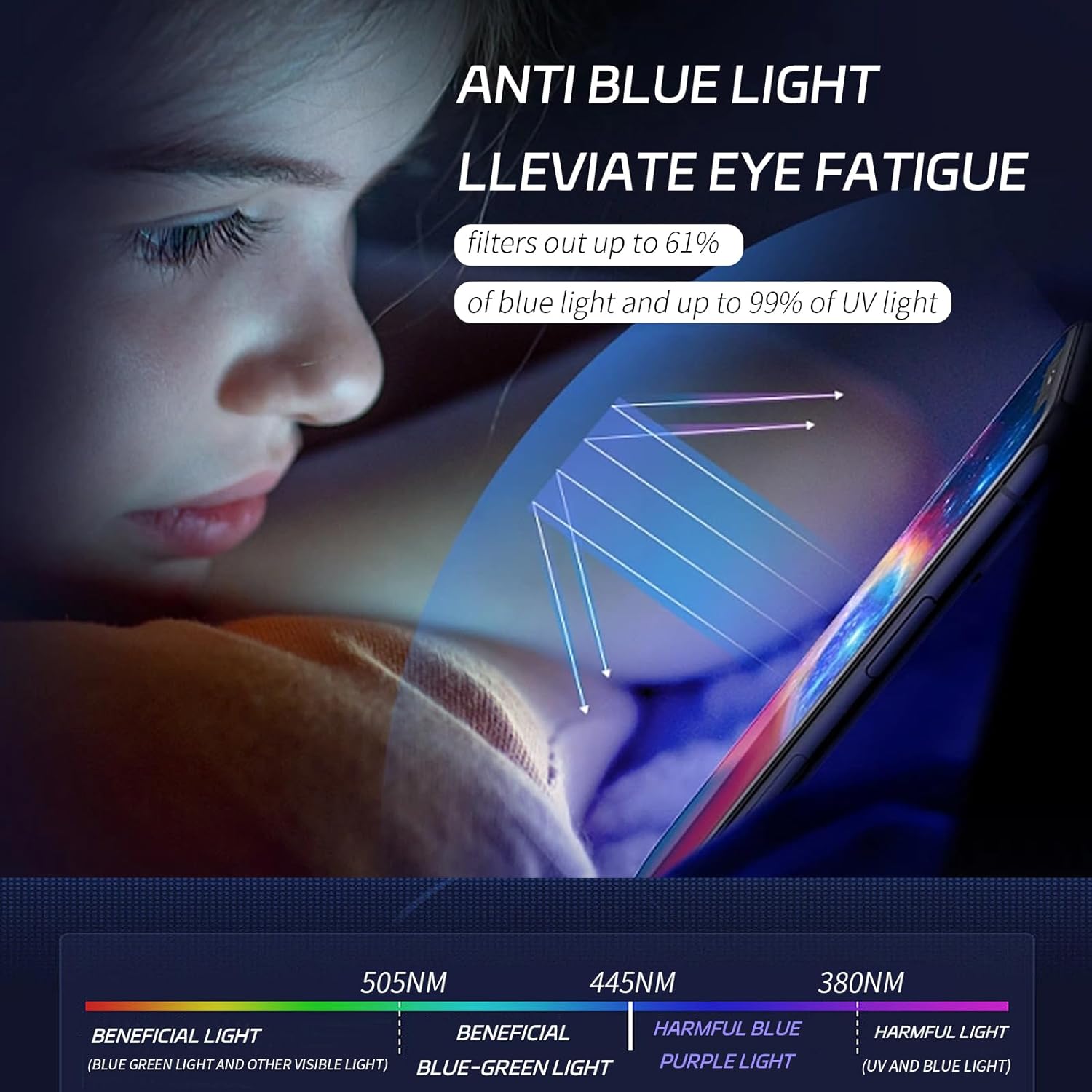 MLTIX 抗藍光 9H Glass Pro 2024 iPad Pro (11吋, M4) 鋼化玻璃貼