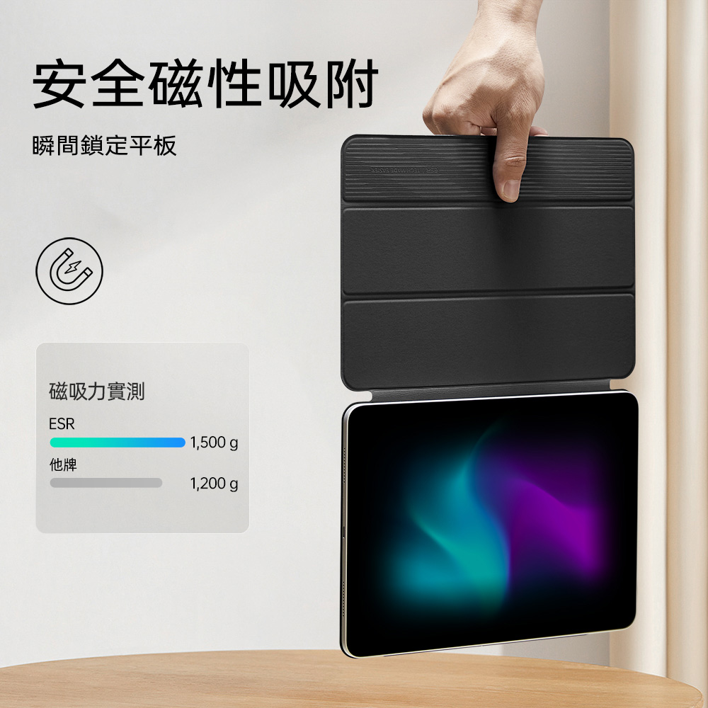ESR 優觸聰穎雙面夾 2022 iPad Pro 11吋 4代 含磁扣平板保護套, 羅蘭紫