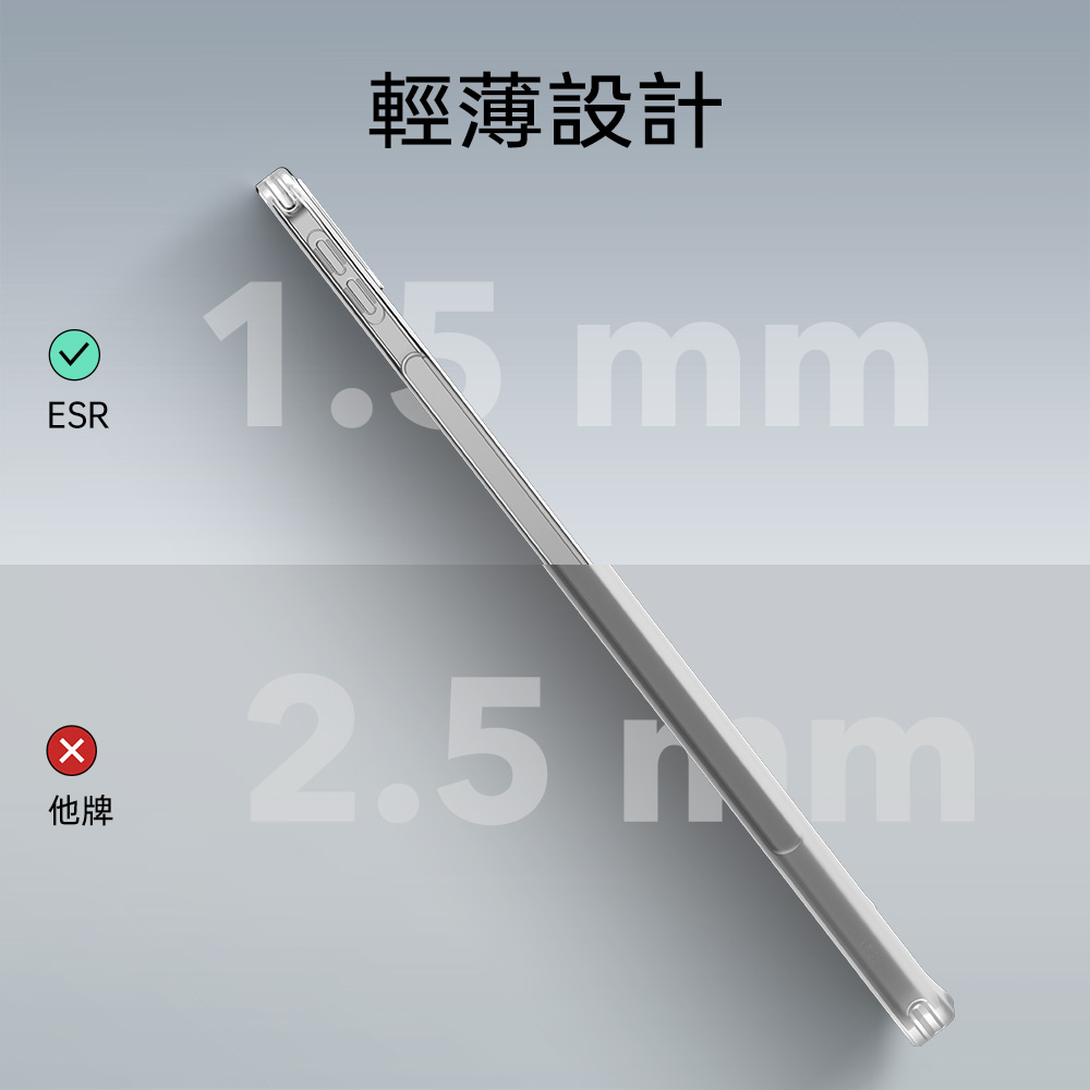 ESR 巧匯全透 2024 iPad Pro (11吋, M4) 背蓋式平板保護殼, 黑邊/全透