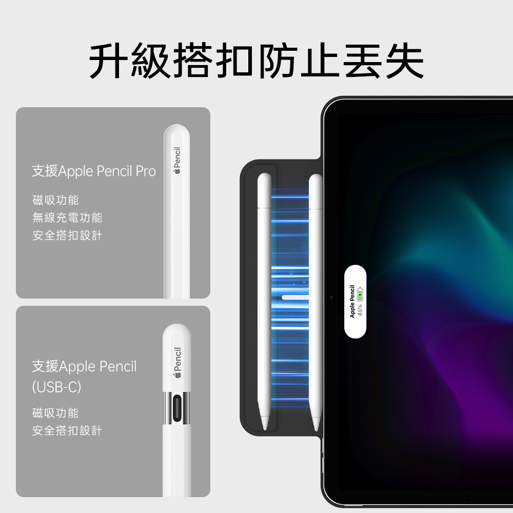 ESR 優觸聰穎雙面夾 2022 iPad Pro 11吋 4代 含磁扣平板保護套, 羅蘭紫