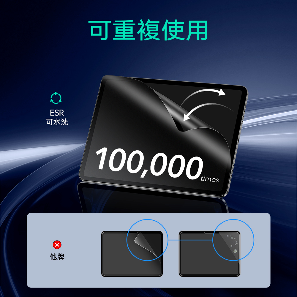 ESR 可拆式 2021 iPad Pro 12.9吋 5代 磁吸類紙膜