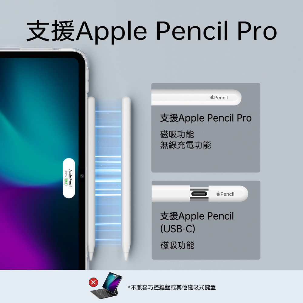 ESR 巧匯全透 2024 iPad Pro (11吋, M4) 背蓋式平板保護殼, 黑邊/全透