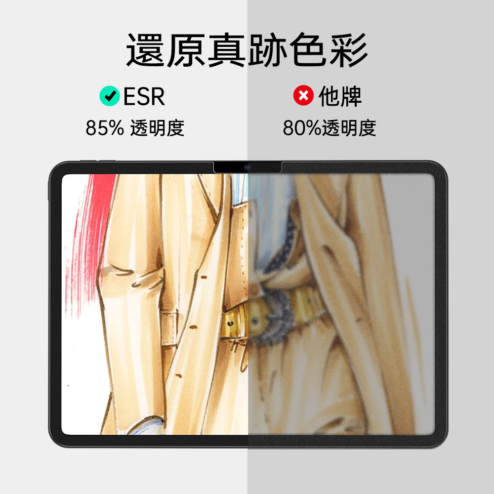 ESR 書寫類紙膜 2片裝 2024 iPad Air (13 吋, M2) 磨砂螢幕保護貼