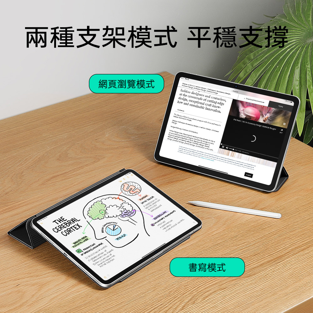 ESR 優觸聰穎雙面夾 2022 iPad Pro 11吋 4代 含磁扣平板保護套, 羅蘭紫