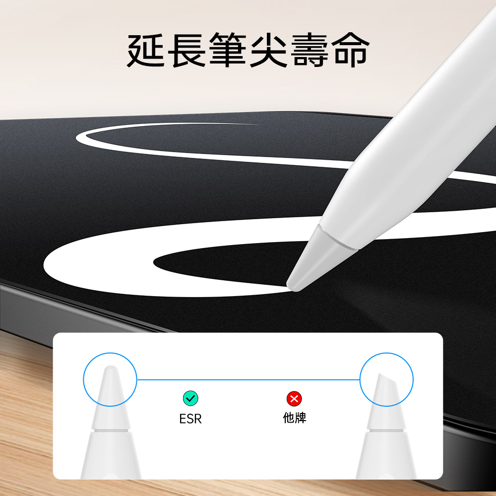 ESR 書寫類紙膜 2片裝 2024 iPad Air (13 吋, M2) 磨砂螢幕保護貼