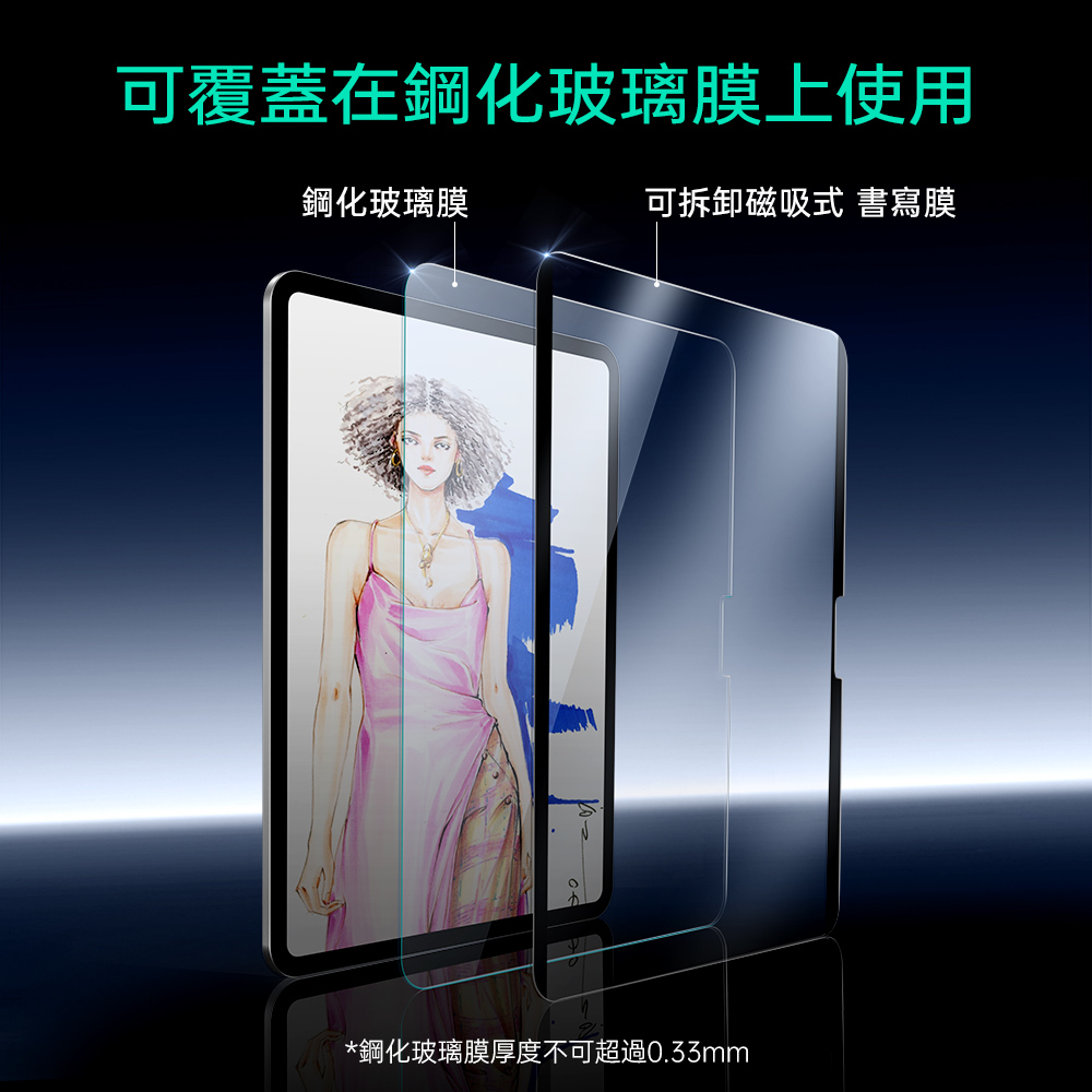 ESR 可拆式 2021 iPad Pro 12.9吋 5代 磁吸類紙膜