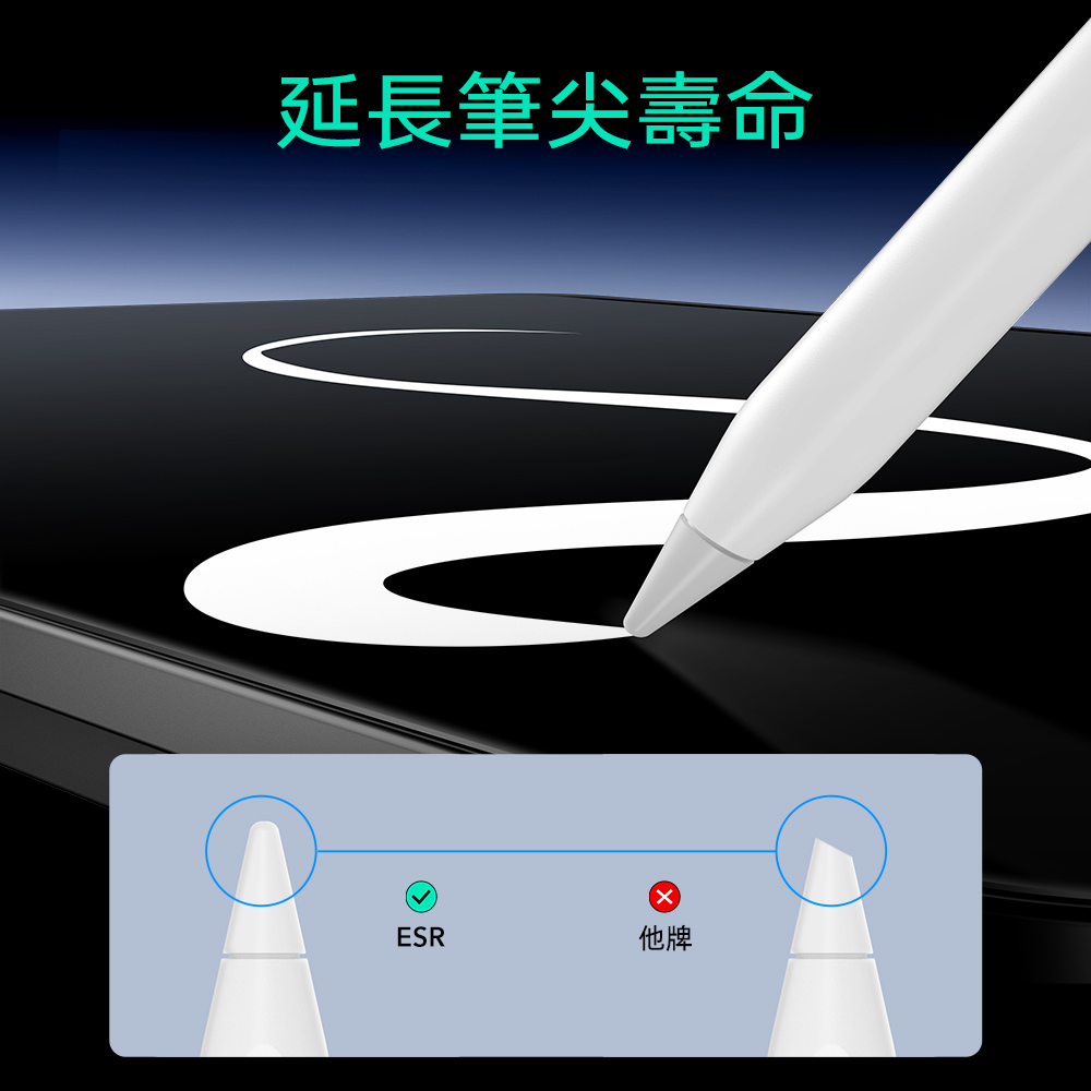 ESR 可拆式 2021 iPad Pro 12.9吋 5代 磁吸類紙膜