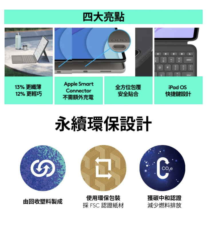 Logitech 羅技 COMBO TOUCH 2024 iPad Air (13 吋, M2) 鍵盤保護殼 - 英文, 灰