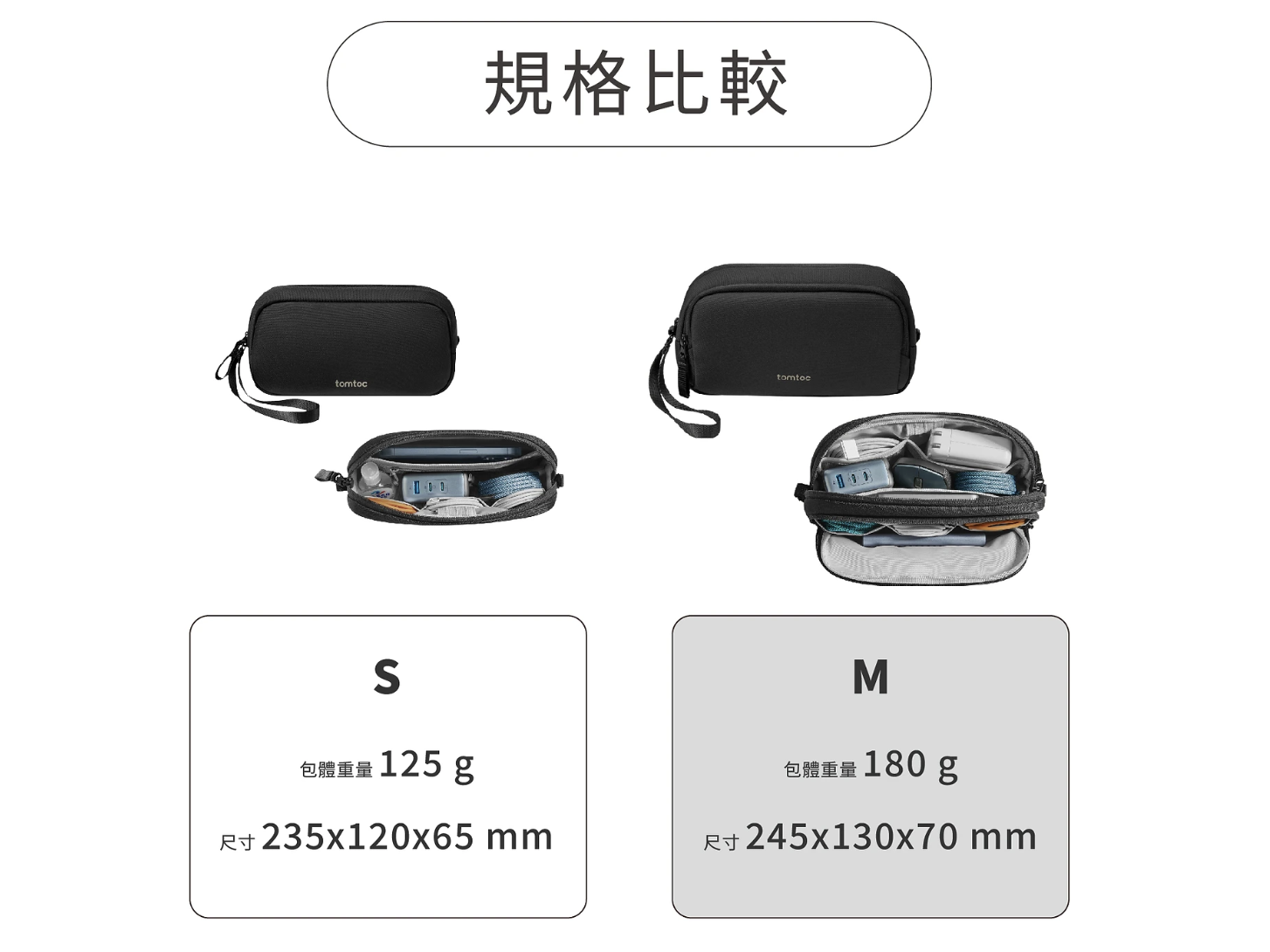tomtoc 完全防護  配件包 S, 暖柔沙