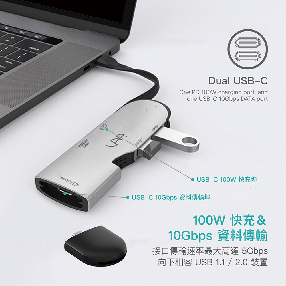 VAP Dual 5 in 1 HUB USB-C 5合1 雙 USB-C 集線器
