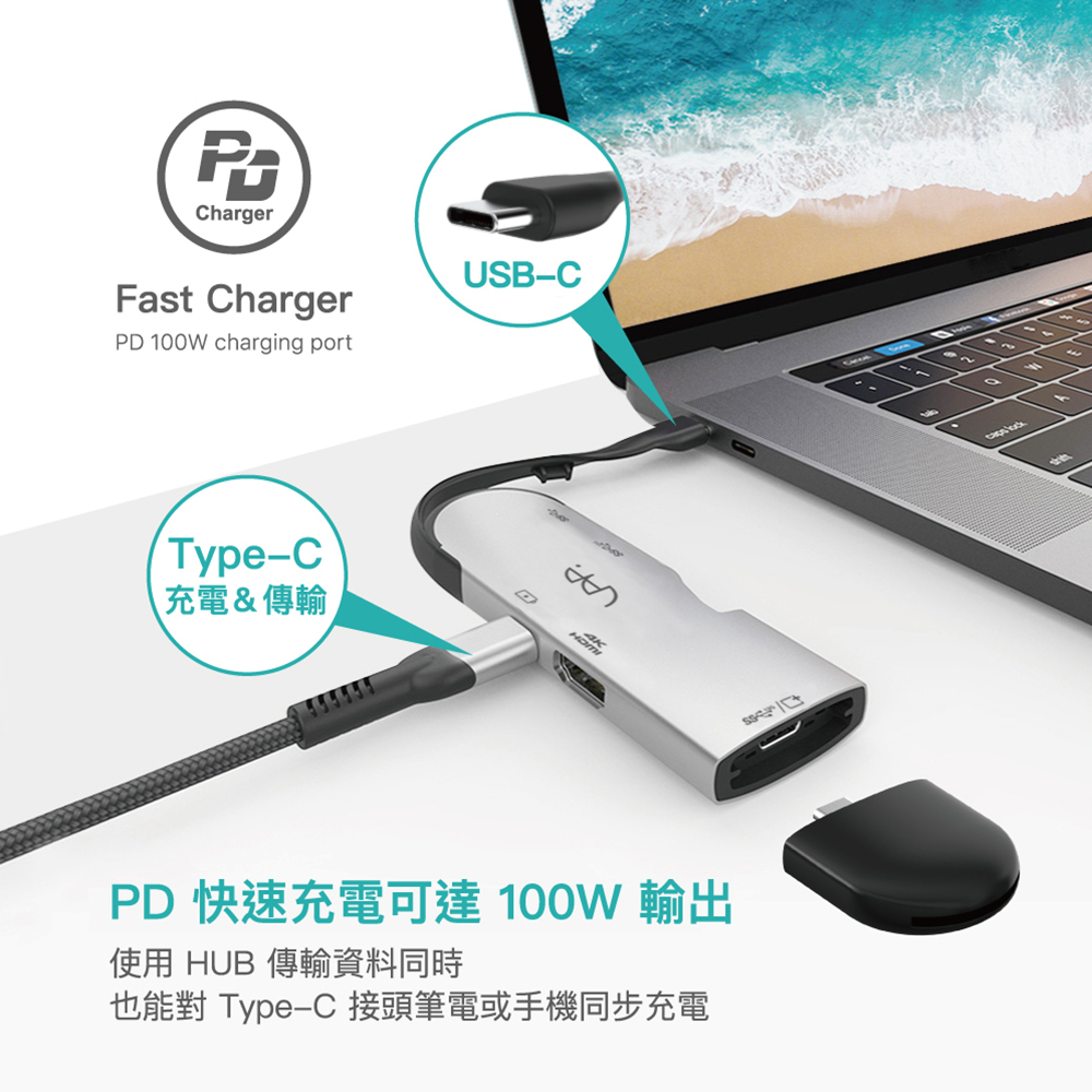 VAP Dual 5 in 1 HUB USB-C 5合1 雙 USB-C 集線器