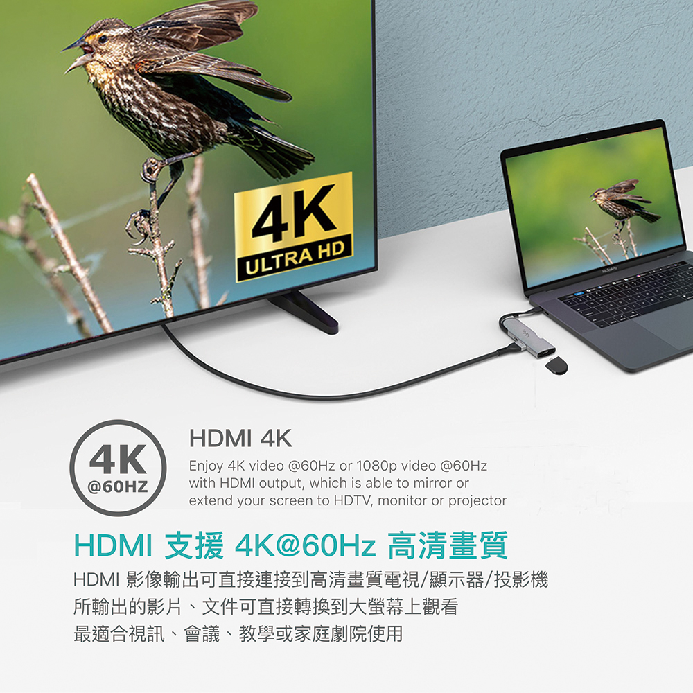 VAP Dual 5 in 1 HUB USB-C 5合1 雙 USB-C 集線器