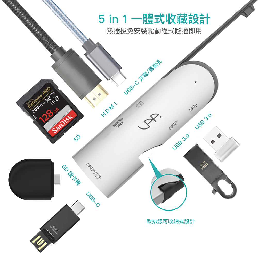 VAP Dual 5 in 1 HUB USB-C 5合1 雙 USB-C 集線器