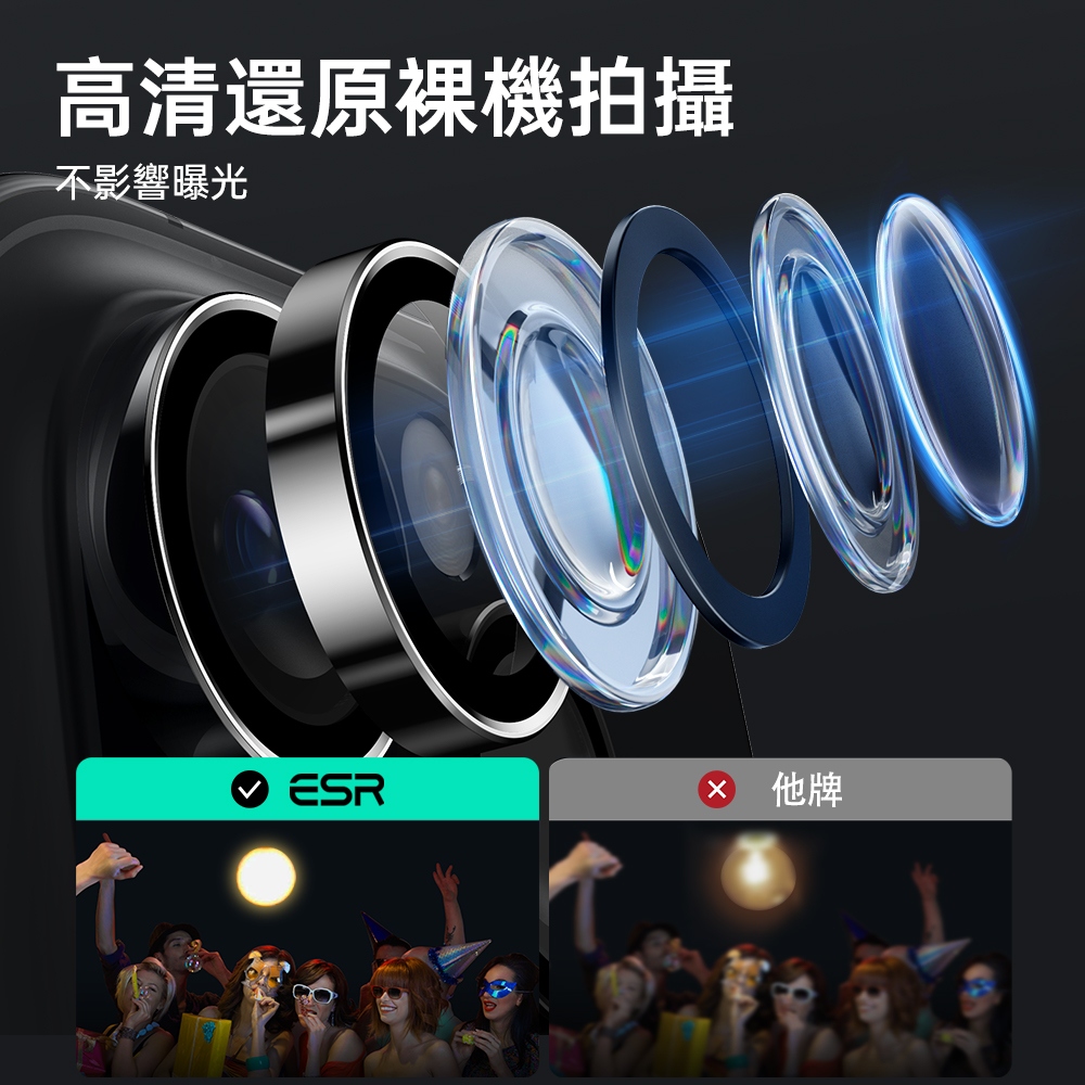 ESR 獨立式 特級高清 iPhone 16 Pro 6.3 吋 (2024) 鏡頭膜 - 1組, 透明