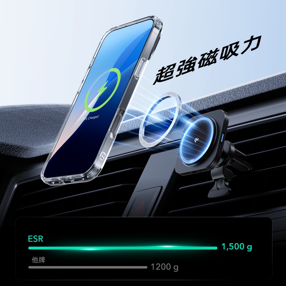 ESR 巧匯系列 HaloLock 磁電空間 iPhone 16 Pro 6.3 吋 (2024) 鏡頭支架款手機保護殼, 灰邊/全透