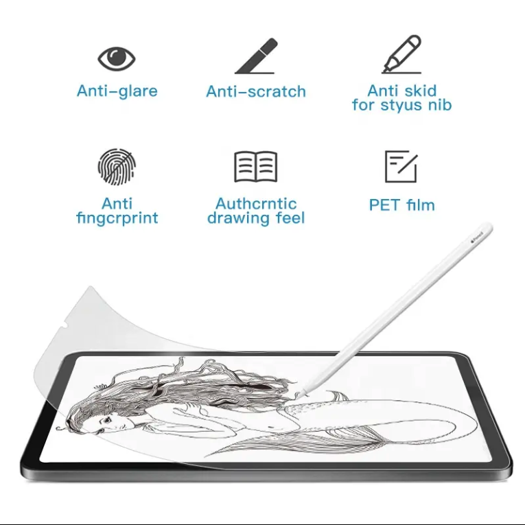 MLTIX PaperLike 2022 iPad Pro 12.9吋 6代 肯特紙類紙膜