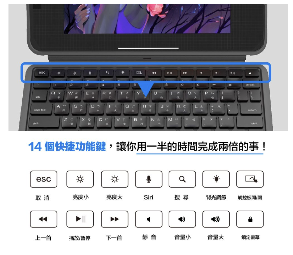 NovaPlus Konnecter 靈巧磁吸 2022 iPad Pro 11 吋 4代 藍芽鍵盤保護套, 白