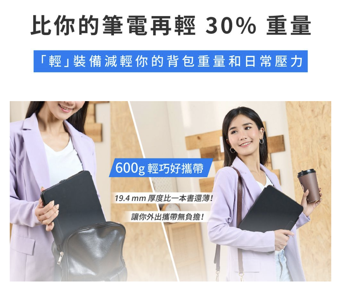 NovaPlus Konnecter 靈巧磁吸 2022 iPad Pro 11 吋 4代 藍芽鍵盤保護套, 白