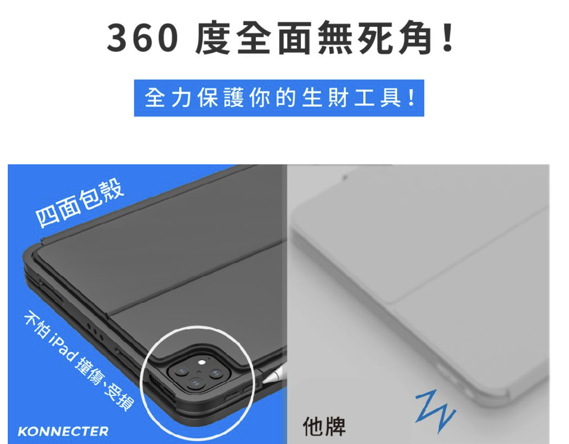 NovaPlus Konnecter 靈巧磁吸 2022 iPad Pro 11 吋 4代 藍芽鍵盤保護套, 白