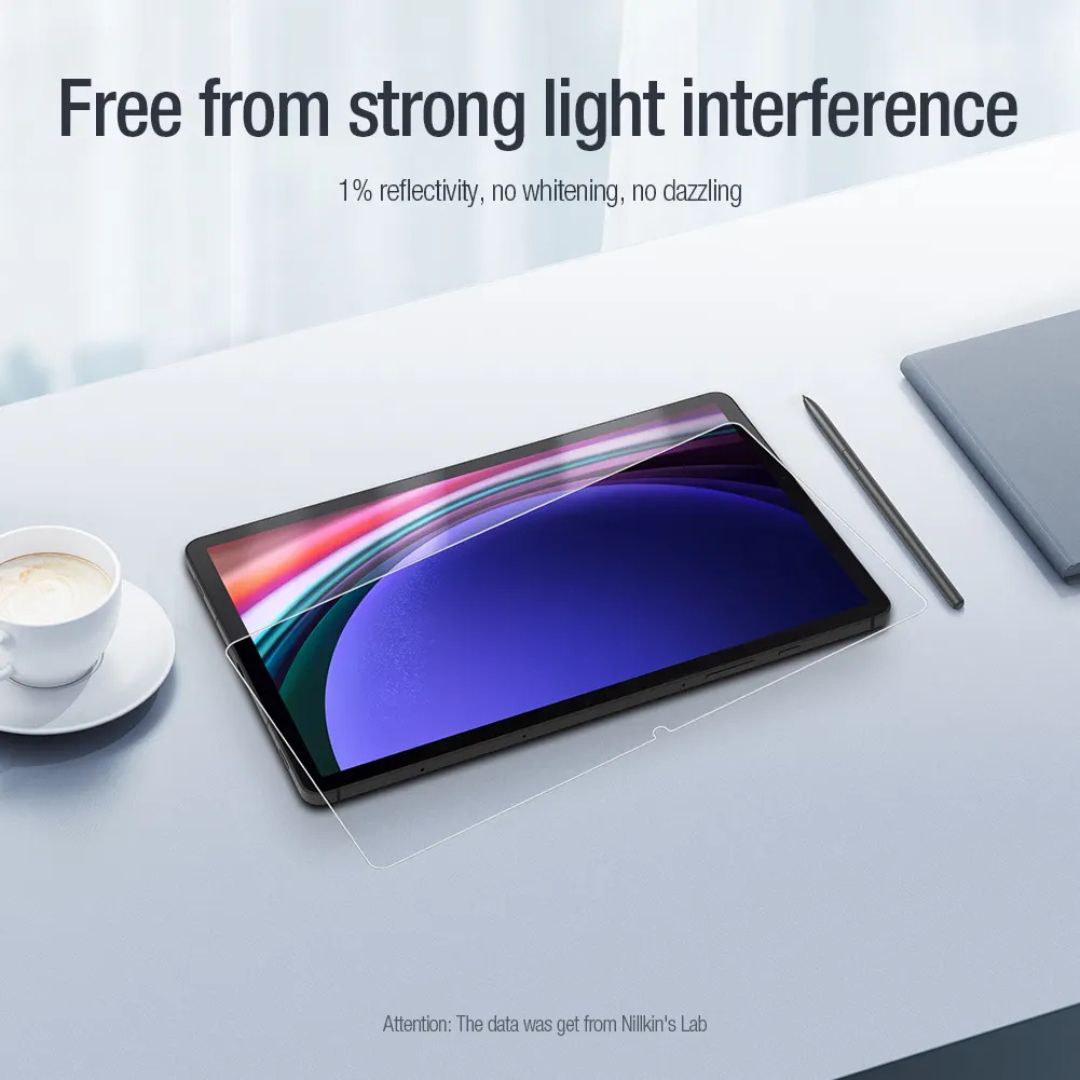 MLTIX 抗反射抗反光 2022 Galaxy Tab S8+ (12.4 吋) AR螢幕保護貼