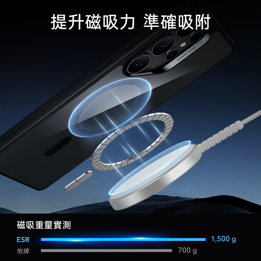 ESR 億色 巧匯系列 Galaxy S25 Plus 6.7 吋 (2025) 磁電空間磁吸手機殼, 黑邊/半透黑